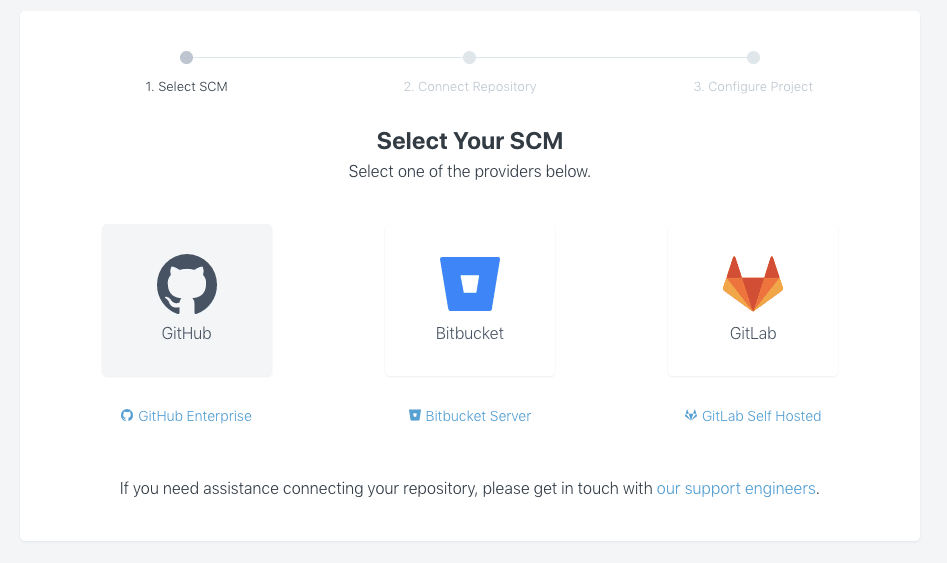 How to Automate your Build and Deploys for Shopify with Github and ...